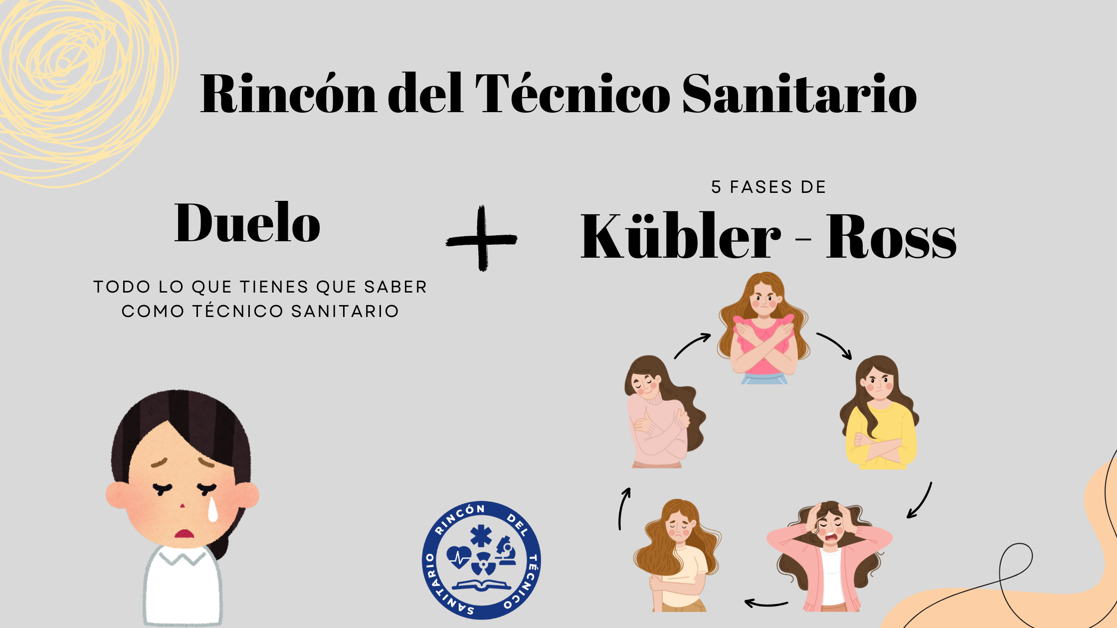 fases del duelo